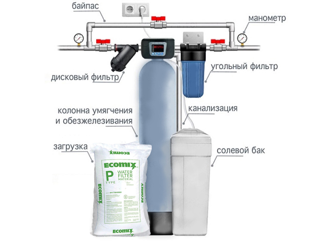 Заголовок