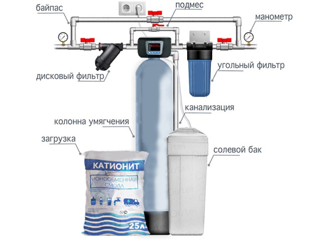 Заголовок