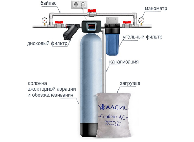 Заголовок