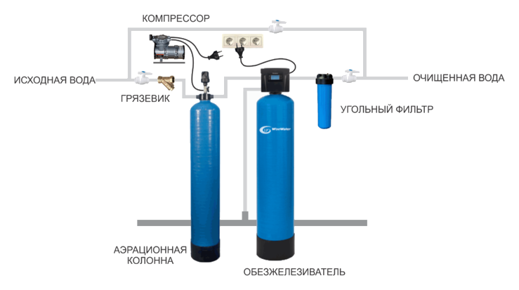 Заголовок